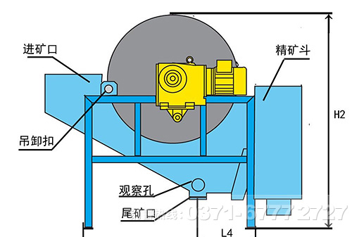 鐵礦石磁選機(jī)