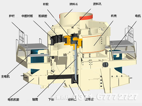 河卵石制砂機(jī)