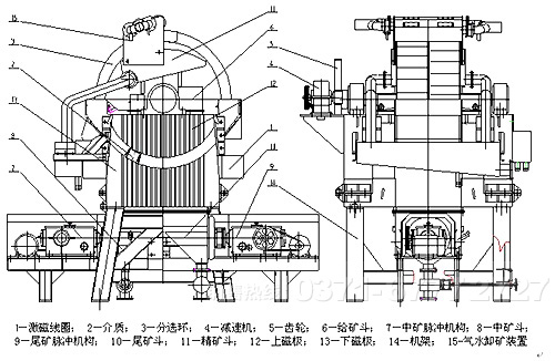 水渣強磁磁選機結(jié)構(gòu)