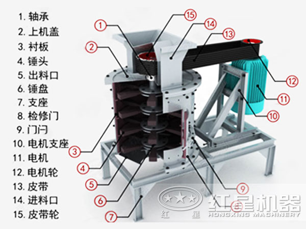 復(fù)合破結(jié)構(gòu)圖