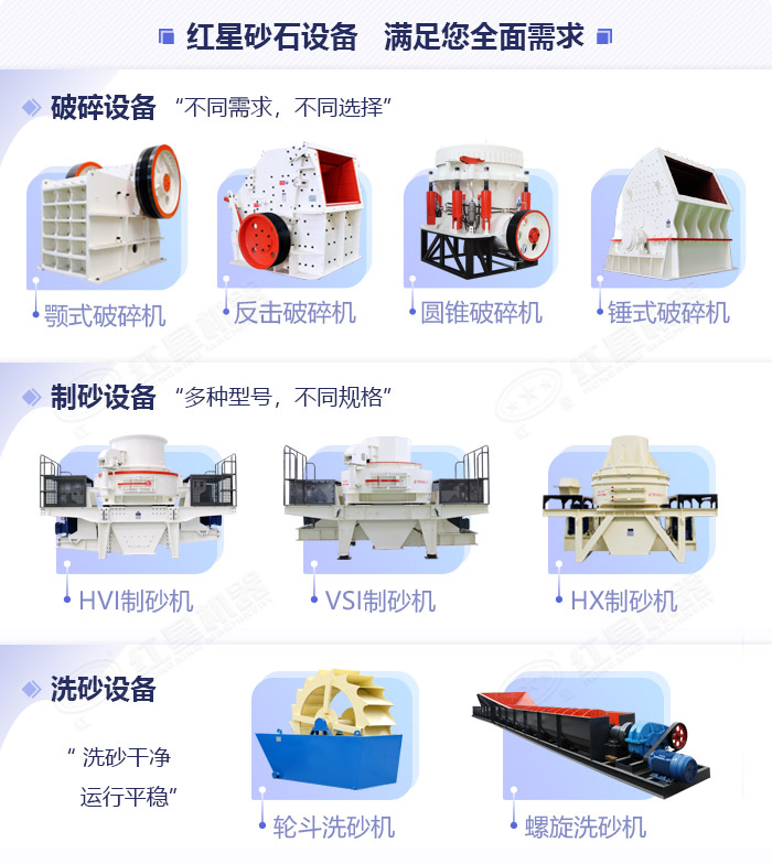 紅星砂石設(shè)備明細表